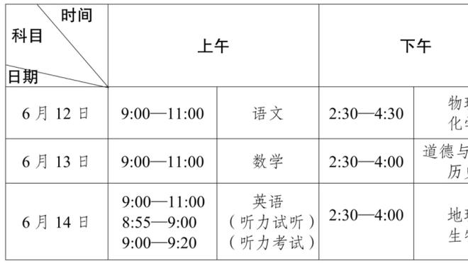 申京：伊森的防守跟上赛季没多大差别 他这赛季进攻提升了