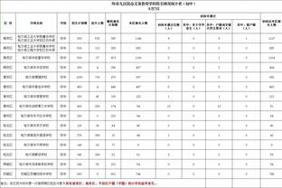 18luck新利登入截图3