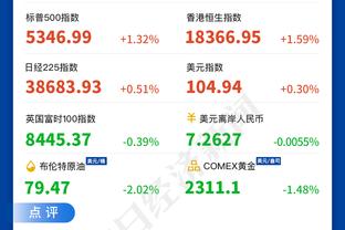 基德：末节我们防不住莱昂纳德 他接管了比赛